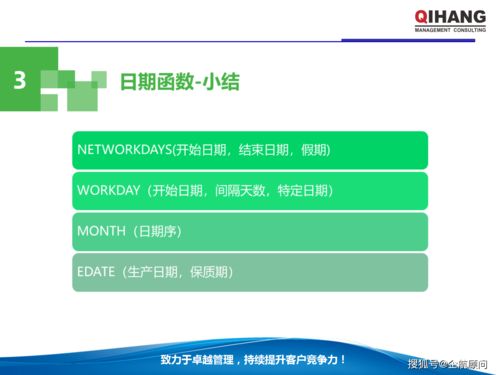 PPT与Excel在企业管理中的核心应用（学员版）