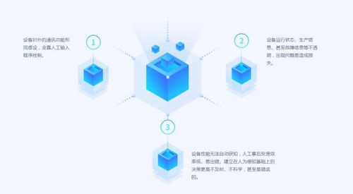 设备管理系统 纺织企业提升管理效能与核心竞争力的关键